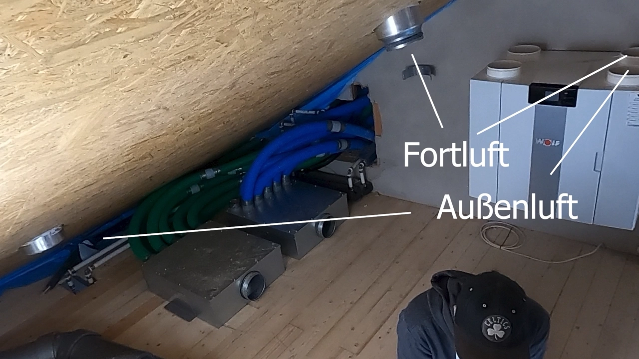 Beschreibung von Fortluft und Außenluft